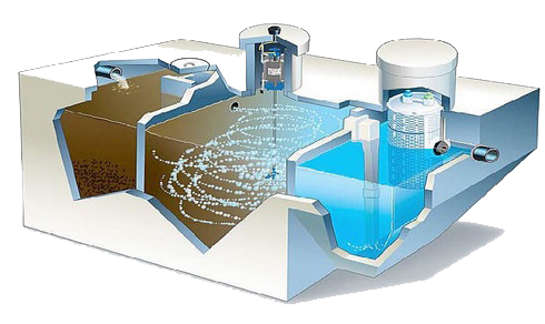 Công nghệ xử lý nước thải sinh hoạt AAO